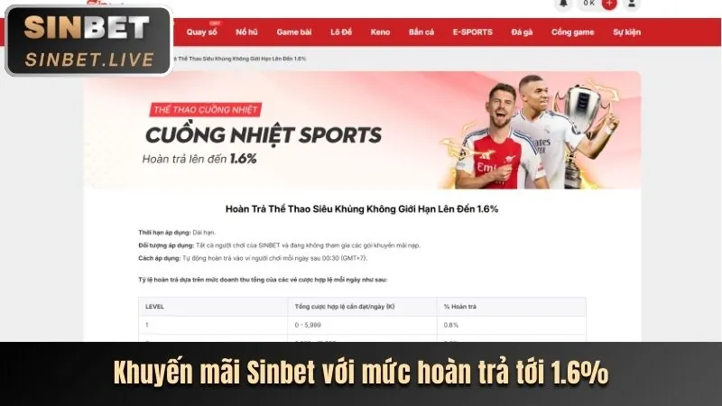 Trò chơi nổ hũ mới ra mắt